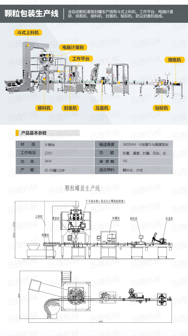 顆粒包裝機生產(chǎn)線迅捷_01.jpg 顆粒包裝機生產(chǎn)線迅捷_01.jpg