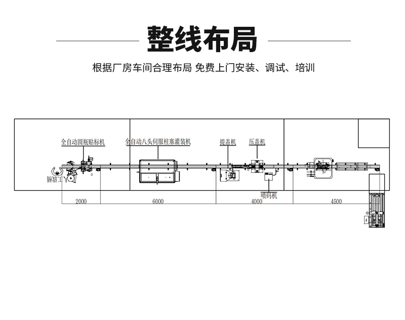 黃燜雞生產(chǎn)線詳情頁(yè)迅捷_05.jpg